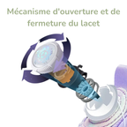 Baskets Enfant Fille à Roulettes avec Lumières LED