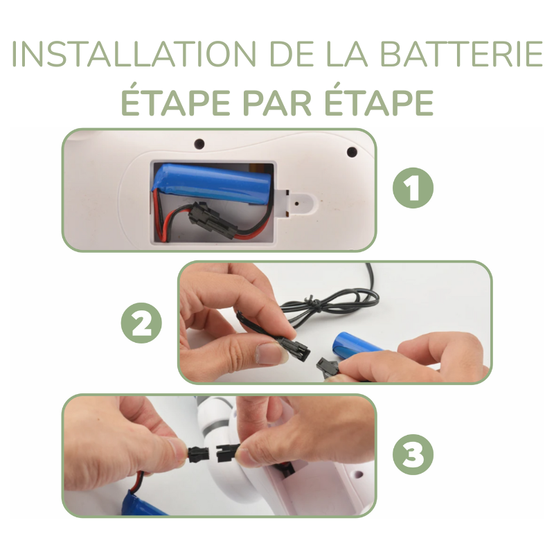 Chien Robot Interactif Bambino