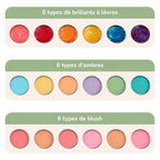 Mallette de Maquillage Complète pour Enfants