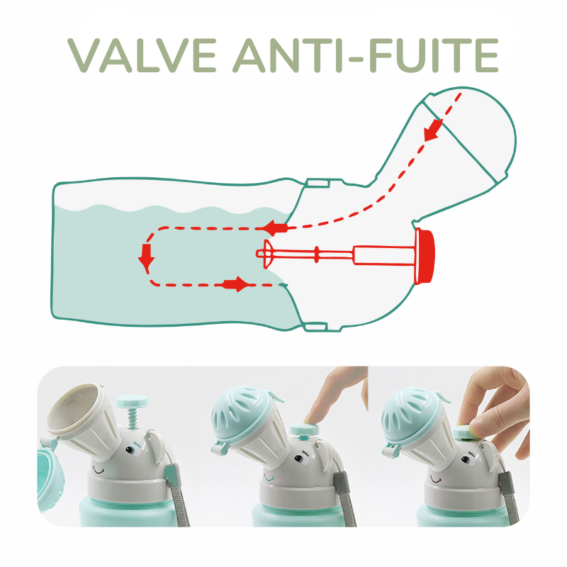 Pot de Voyage Portable pour Enfants – Bambino