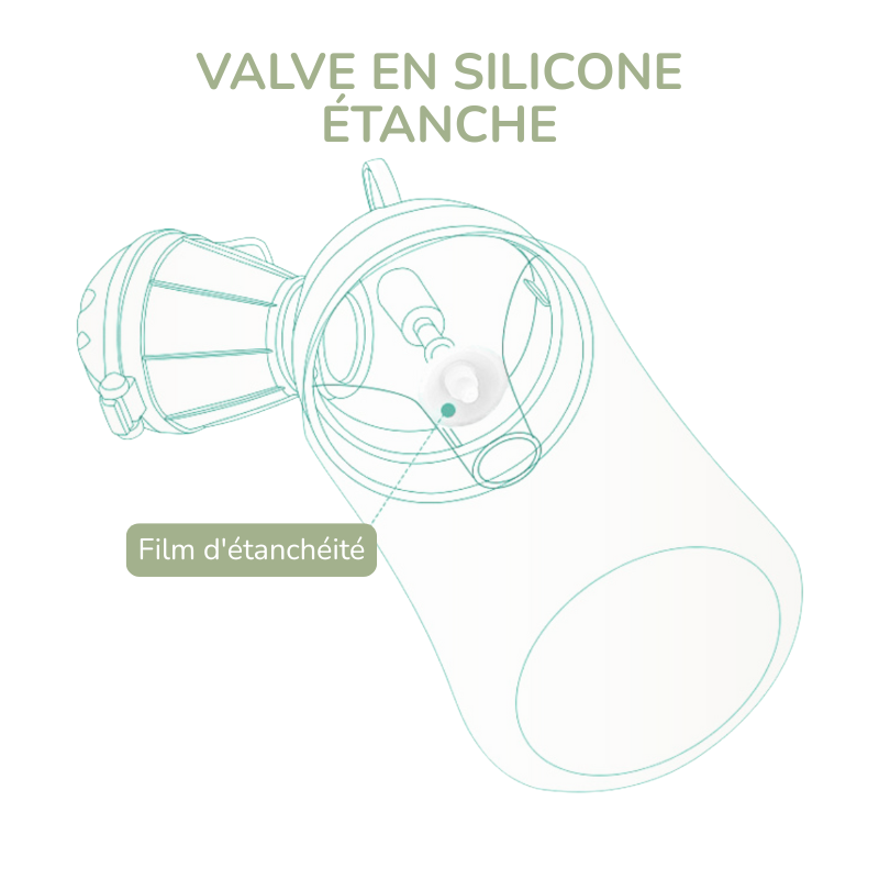 Pot de Voyage Portable pour Enfants – Bambino