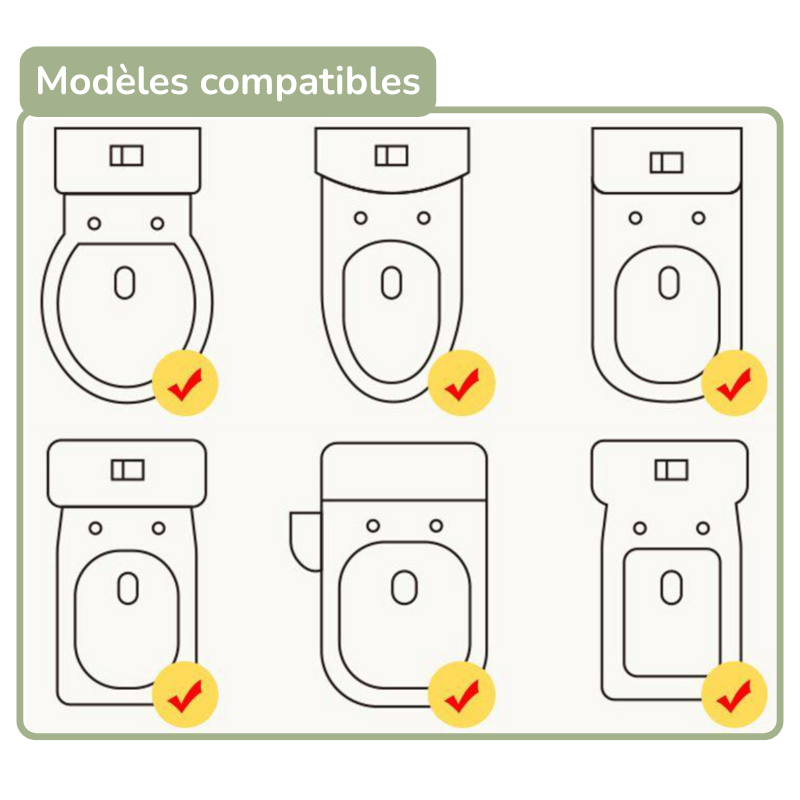 Réducteur de Toilette Enfant avec Marche Bambino