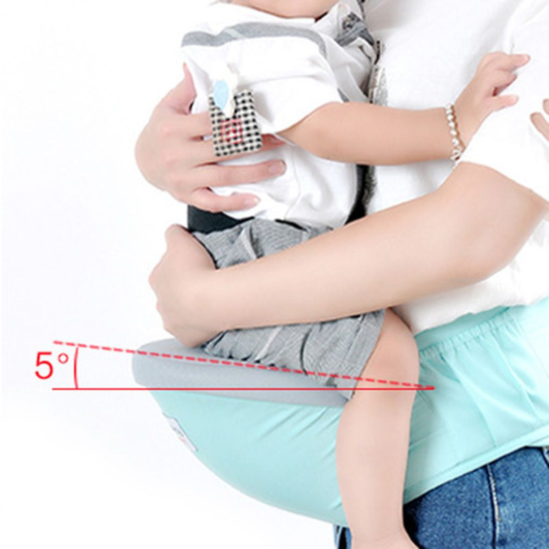 Sac Banane Porte-Bébé – Style Kangourou