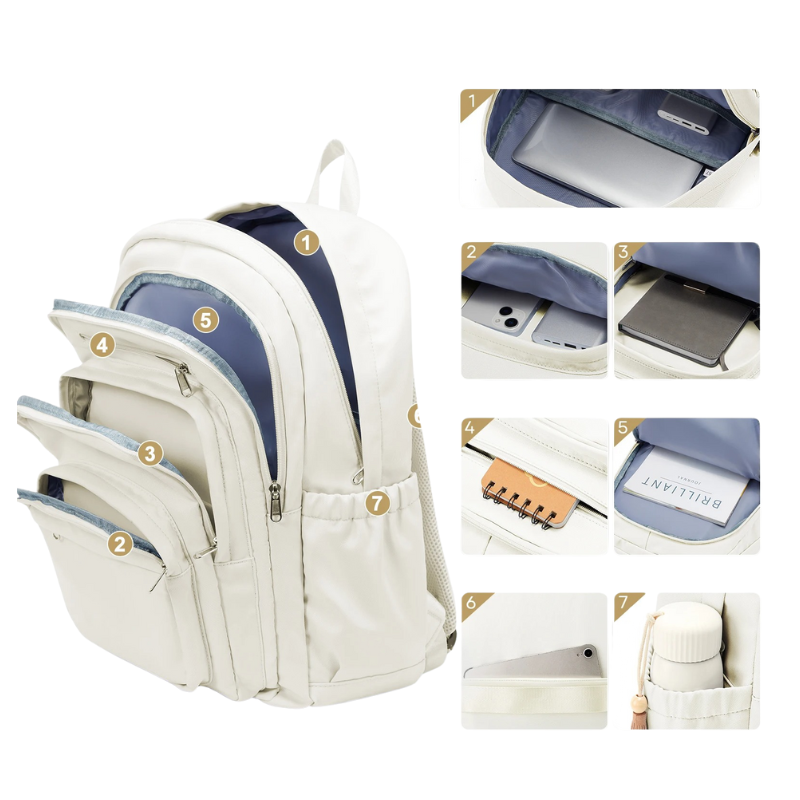 Sac à Dos Enfant Décontracté – Multi-compartiments