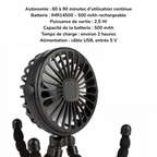 Ventilateur Portable Multi-Usage pouVentilateur Portable Multifonction pour Poussette Bébé – Bambinor Poussette Bébé Bambino