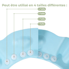 Visière de Bain Pour Bébé - Protection des Yeux et des Oreilles